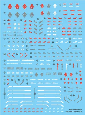 G-REWORK -[MGSD] GUNDAM BARBATOS Water Decal