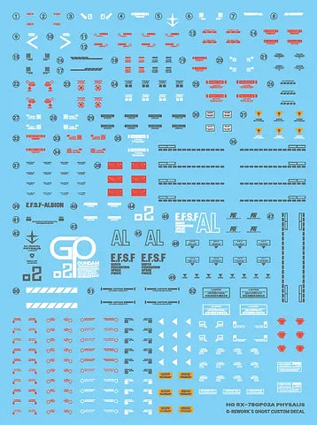 G-REWORK -[HG] RX-78 GP02A PHYSALIS Water Decal