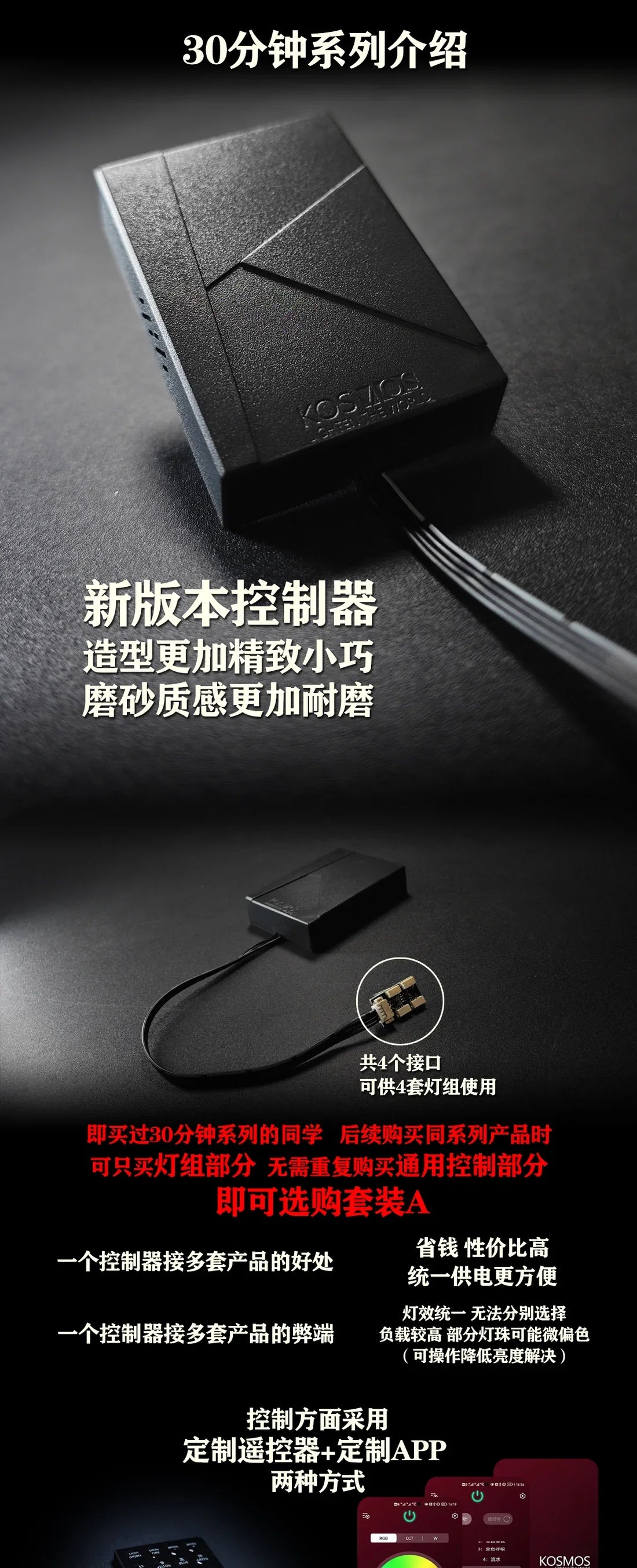 KOSMOS LED for MEGA
Size Unicorn