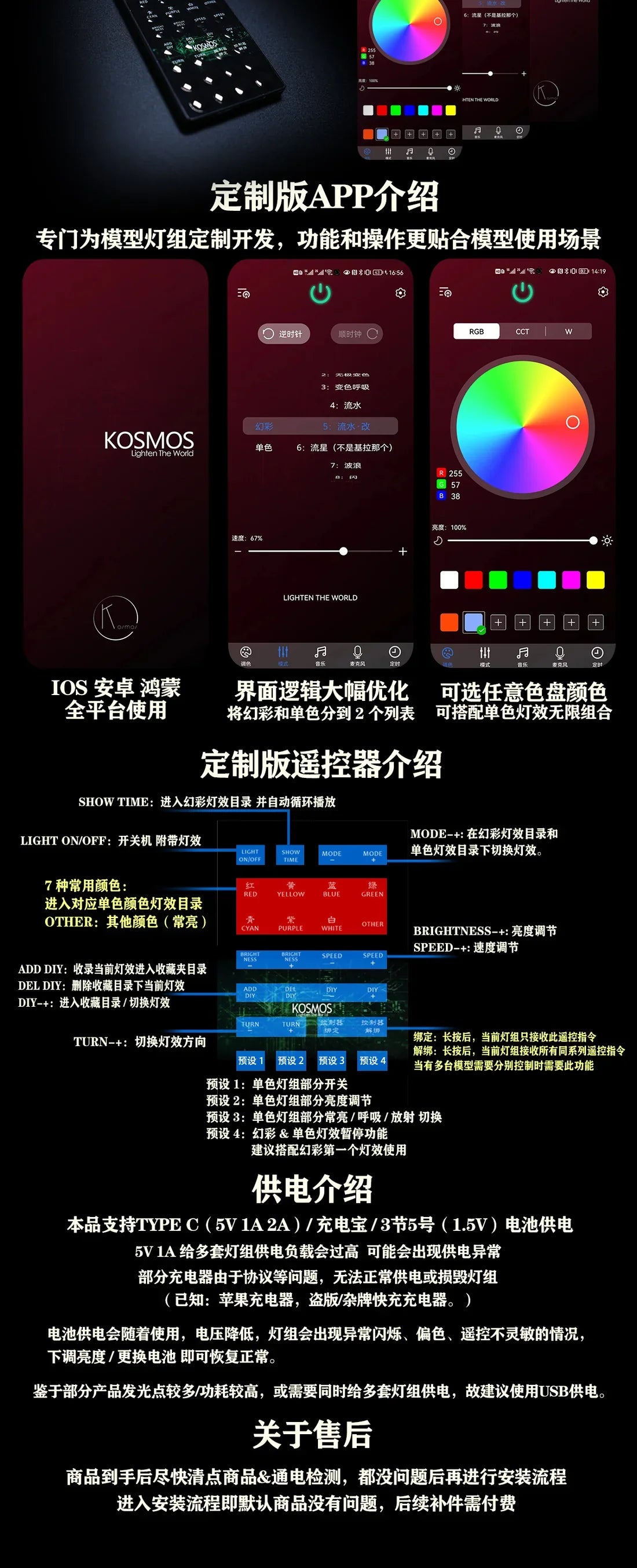 KOSMOS LED for MEGA
Size Unicorn