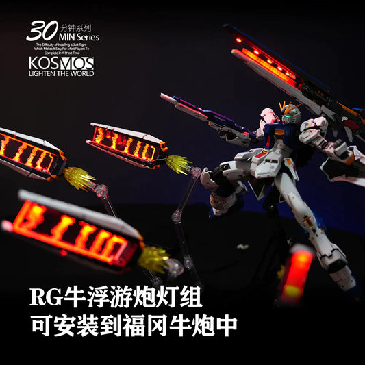 KOSMOS LED for RG Nu