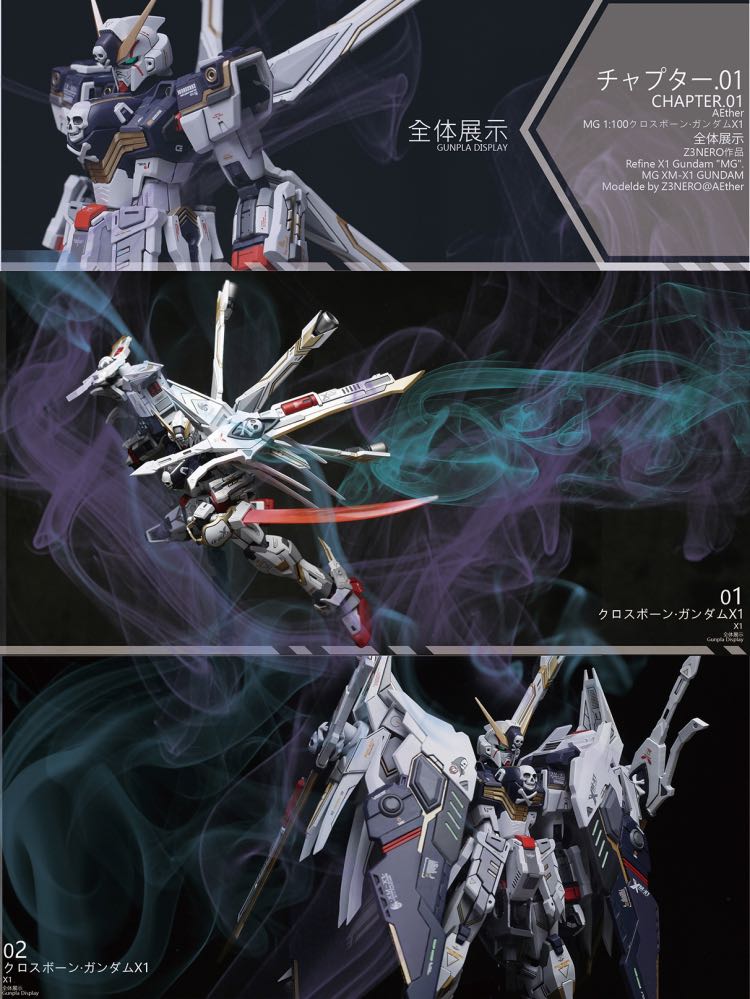 AEther 1/100 Crossbone Gundam X-1 Full Cloth 2.0 Conversion Kit