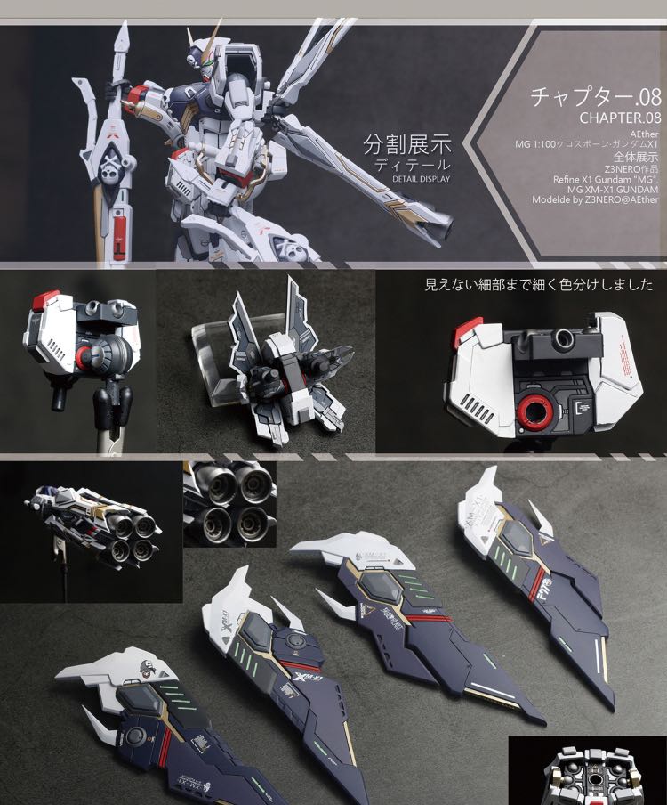 AEther 1/100 Crossbone Gundam X-1 Full Cloth 2.0 Conversion Kit