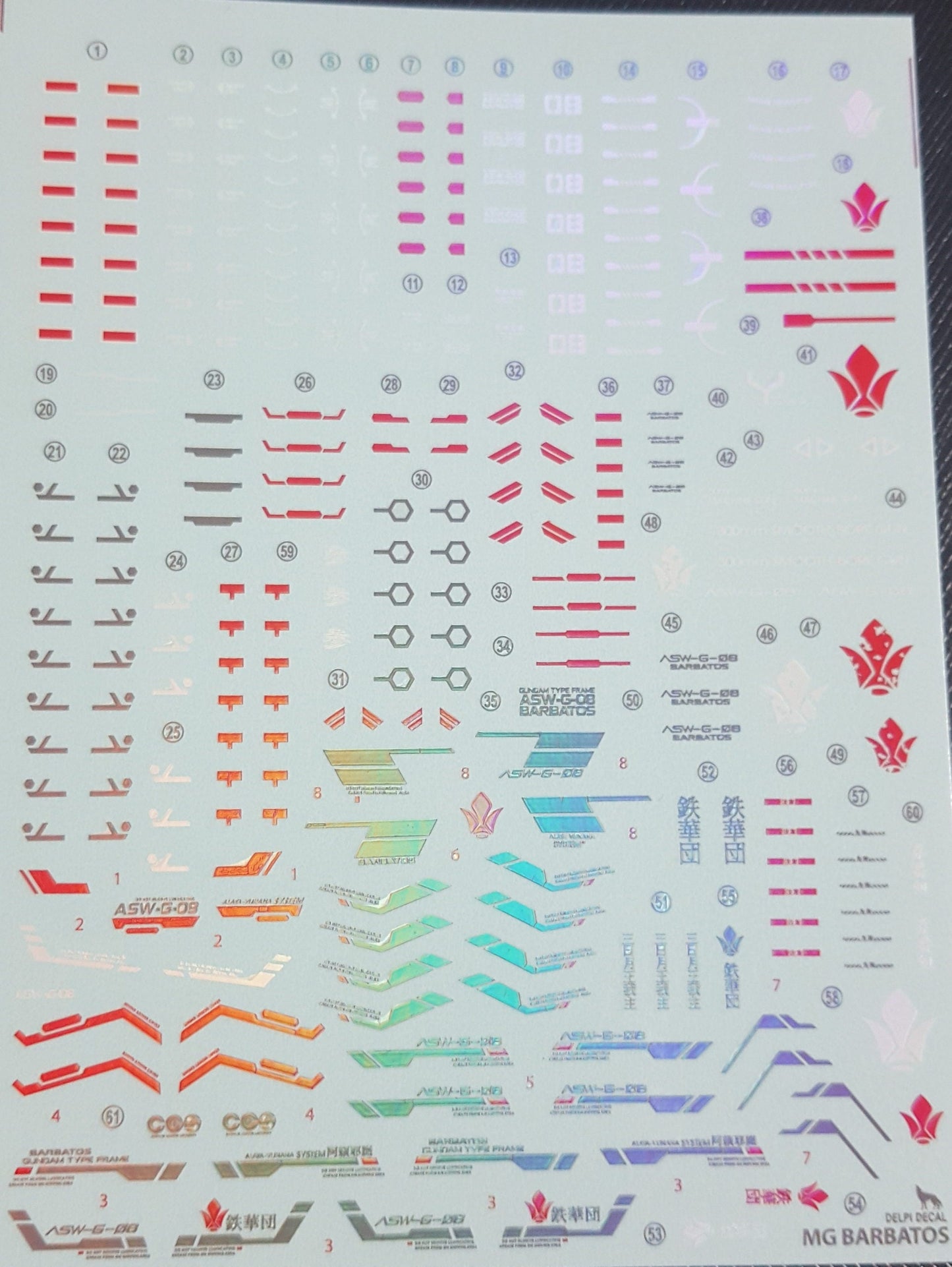 MG BARBATOS HOLO WATER DECAL