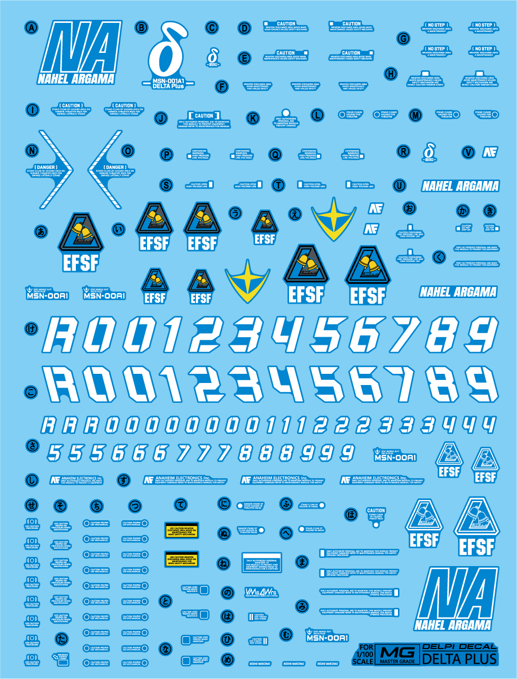 MG Delta Plus MANUAL (Normal) WATER DECAL