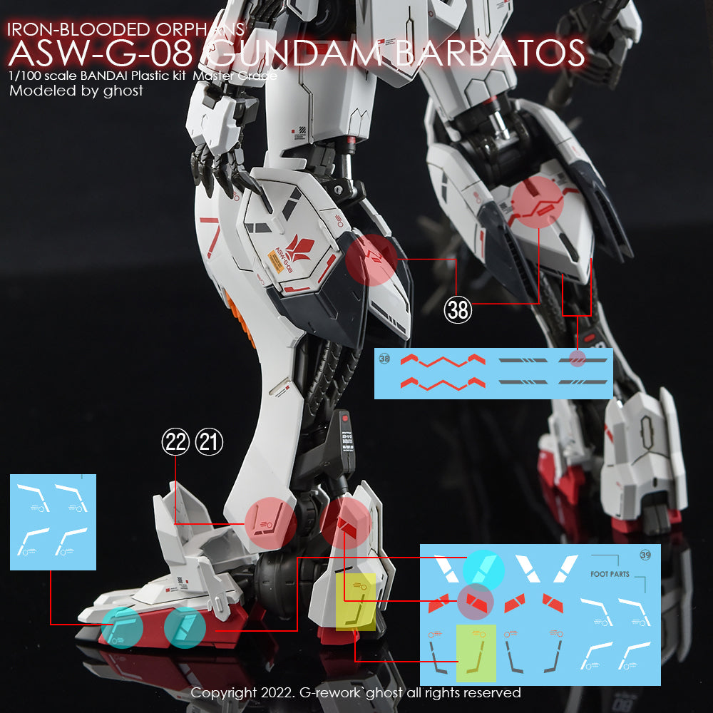 G-REWORK - [MG] BARBATOS Water Decal
