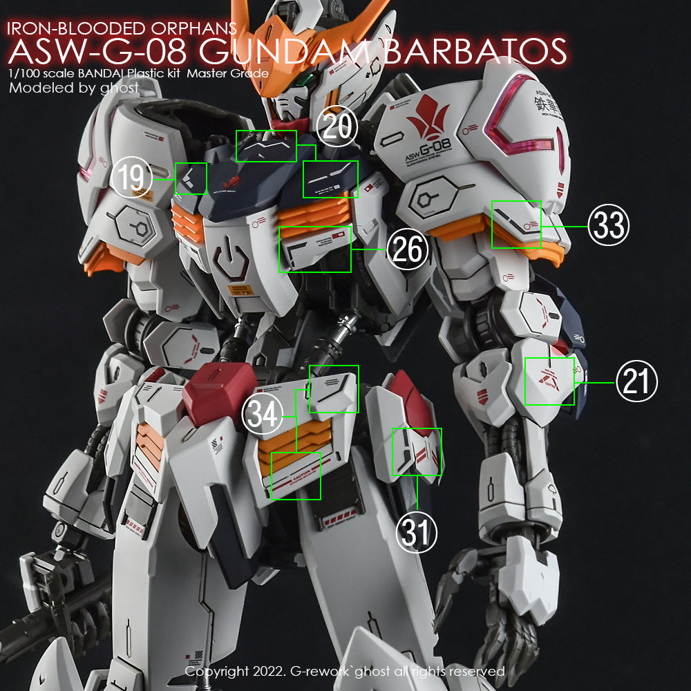 G-REWORK - [MG] BARBATOS Water Decal