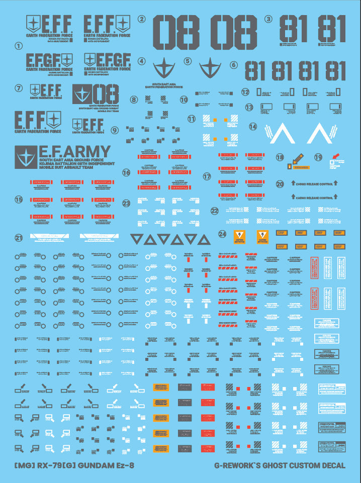 G-REWORK - [MG] RX-79[G] EZ8 Water Decal