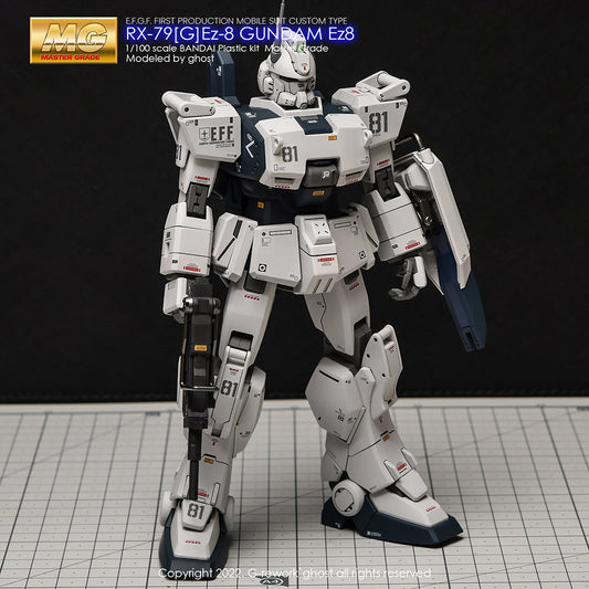 G-REWORK - [MG] RX-79[G] EZ8 Water Decal