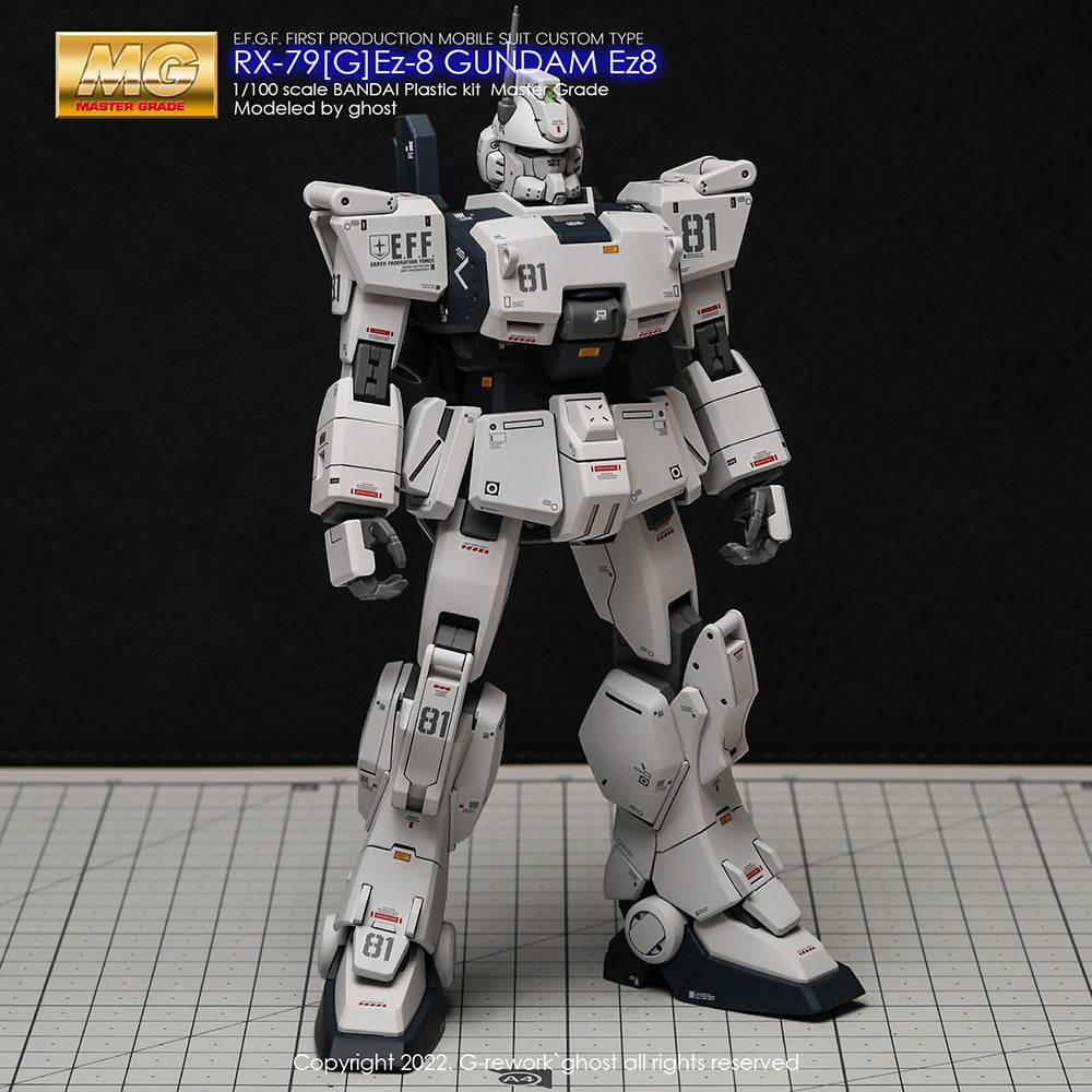 G-REWORK - [MG] RX-79[G] EZ8 Water Decal