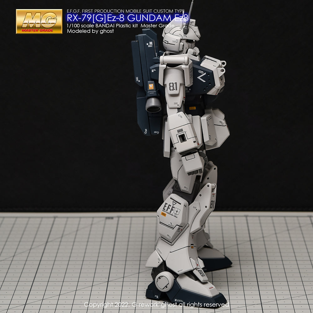 G-REWORK - [MG] RX-79[G] EZ8 Water Decal