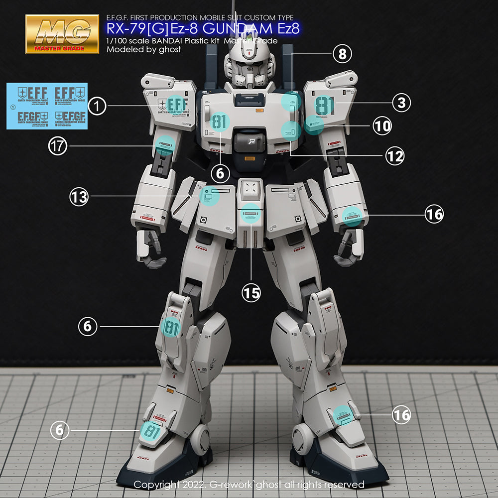 G-REWORK - [MG] RX-79[G] EZ8 Water Decal