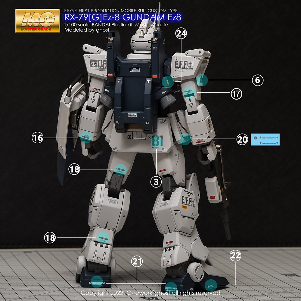 G-REWORK - [MG] RX-79[G] EZ8 Water Decal