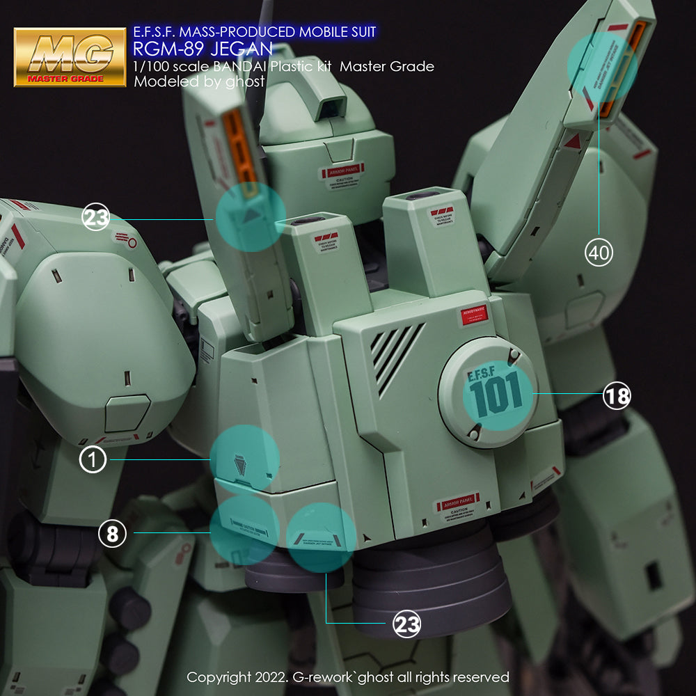 G-REWORK - [MG] RGM-89 JEGAN Water Decal