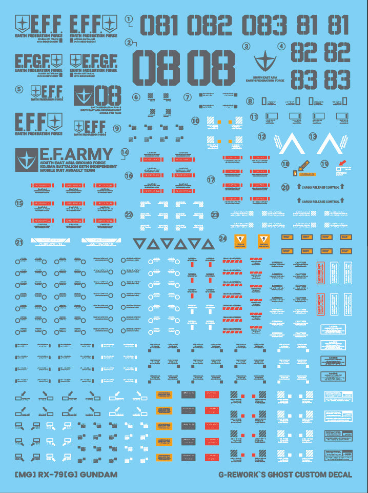 G-REWORK - [MG] RX-79[G] GUNDAM GROUND TYPE Water Decal