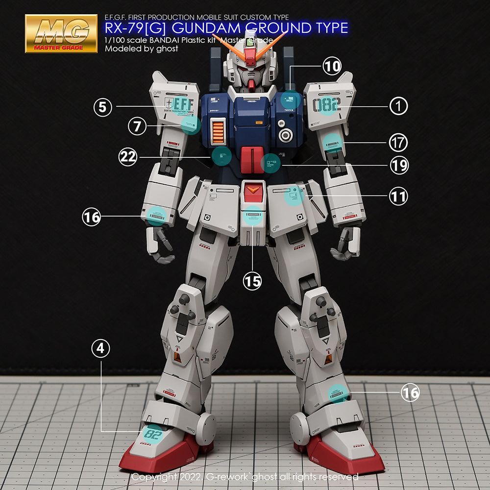 G-REWORK - [MG] RX-79[G] GUNDAM GROUND TYPE Water Decal