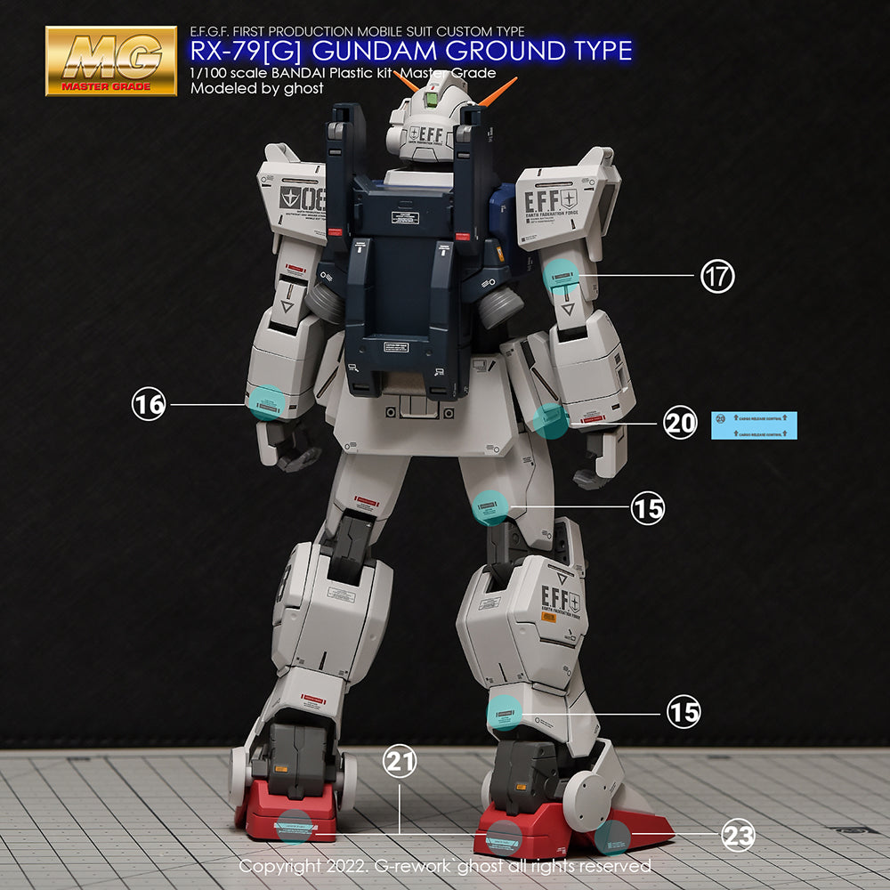 G-REWORK - [MG] RX-79[G] GUNDAM GROUND TYPE Water Decal