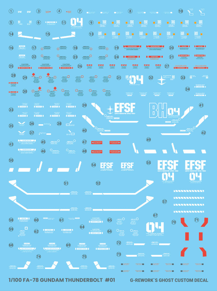 G-REWORK - [MG] FULL ARMOR GUNDAM Ver.Ka [GUNDAM THUNDERBOLT] Water Decal