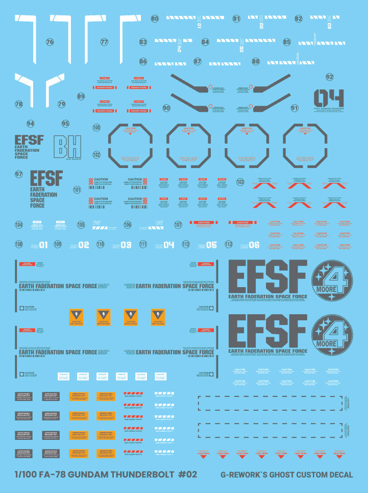 G-REWORK - [MG] FULL ARMOR GUNDAM Ver.Ka [GUNDAM THUNDERBOLT] Water Decal