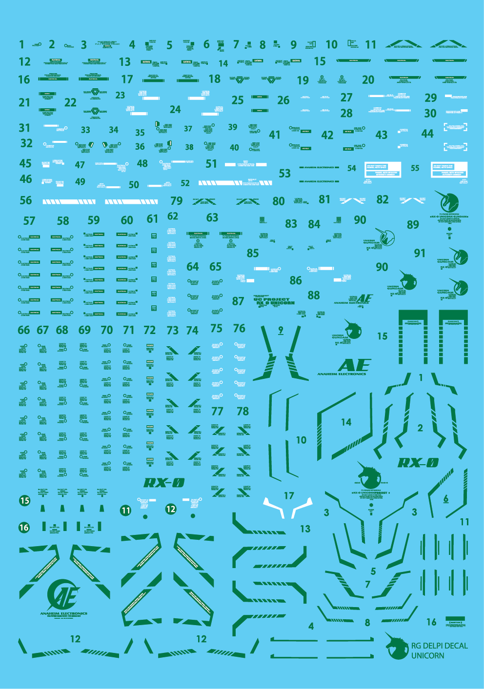 RG UNICORN [Last Battle Ver.] WATER DECAL