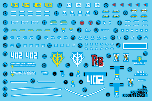 RG JOHNNY RIDDEN ZAKU WATER DECAL