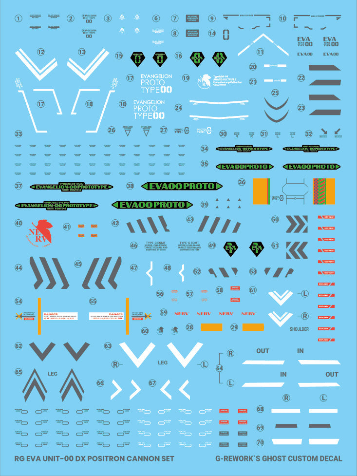 G-REWORK - [RG] EVANGELION UNIT- 0 Water Decal