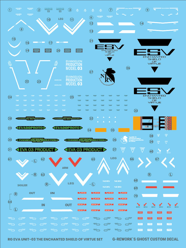 G-REWORK - [RG] EVANGELION 03 SHIELD SET Water Decal