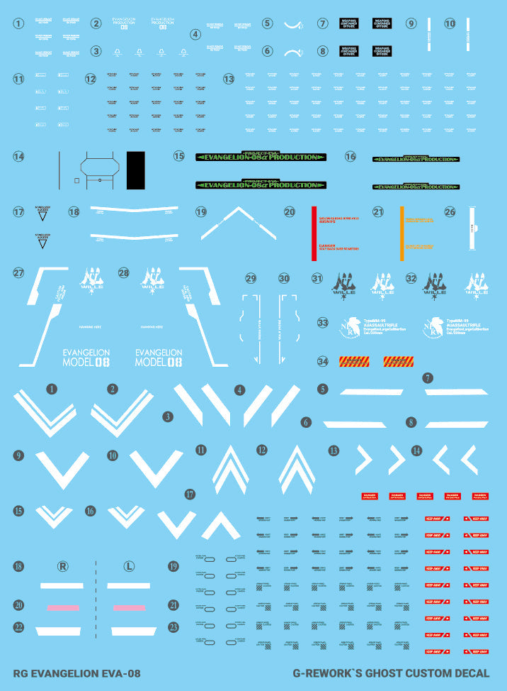 G-REWORK - [RG] EVANGELION UNIT-08 Water Decal