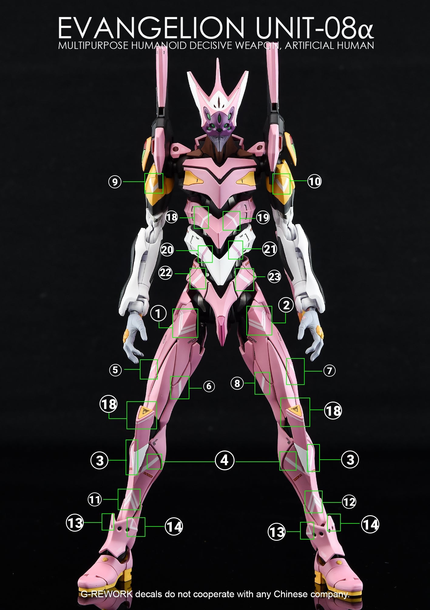 G-REWORK - [RG] EVANGELION UNIT-08 Water Decal