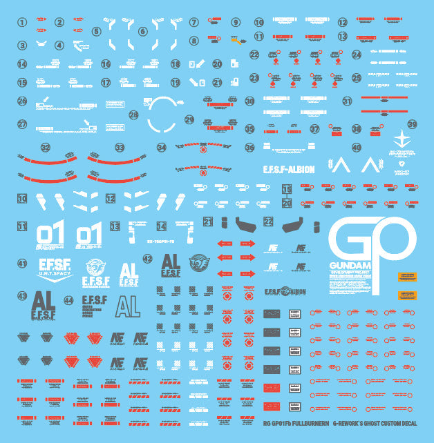 G-REWORK - [RG] GUNDAM GP01Fb  FULL BURNERN Water Decal