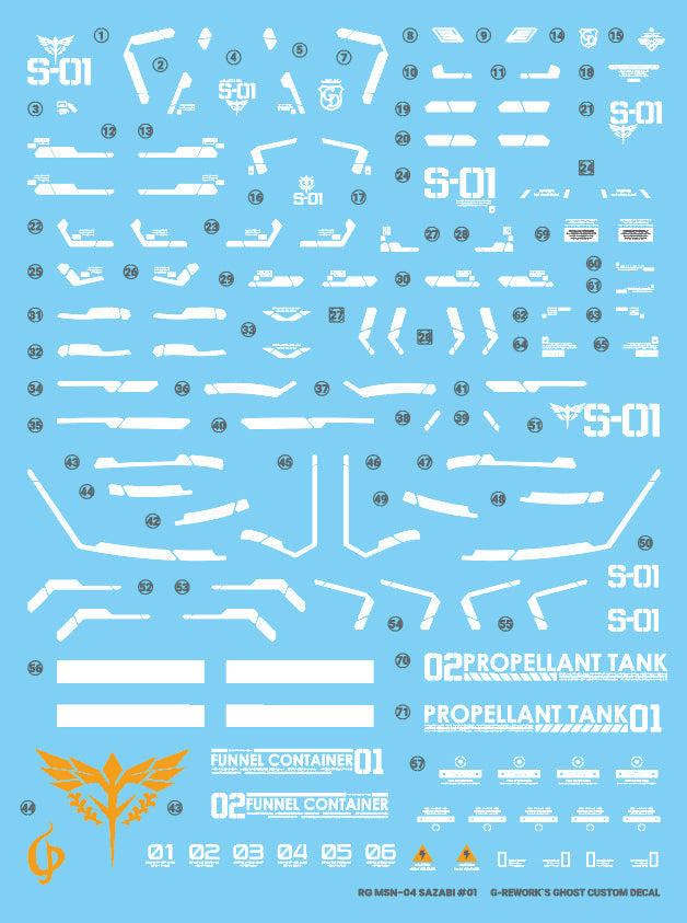 G-REWORK - [RG] SAZABI Water Decal
