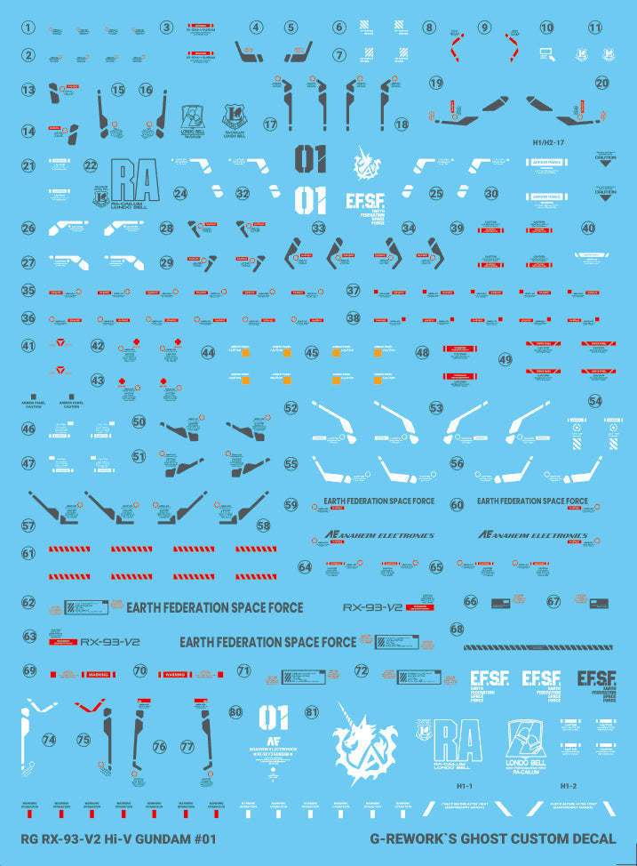 G-REWORK - [RG] HI-V GUNDAM Water Decal