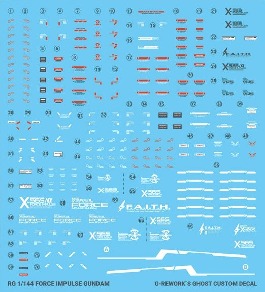 G-REWORK - [RG] IMPULSE GUNDAM Water Decal