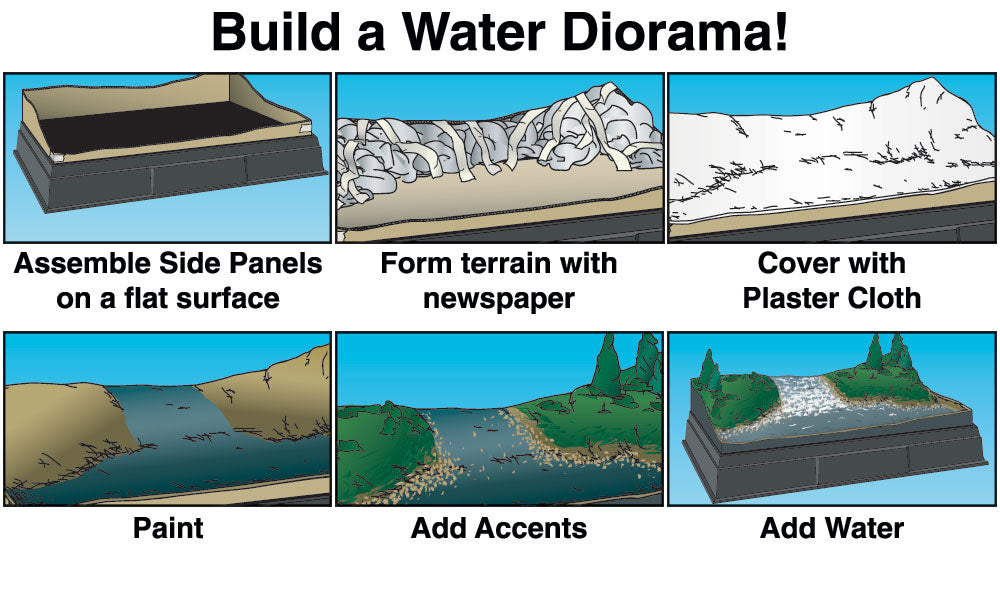 Scene-A-Rama Water Diorama Kit