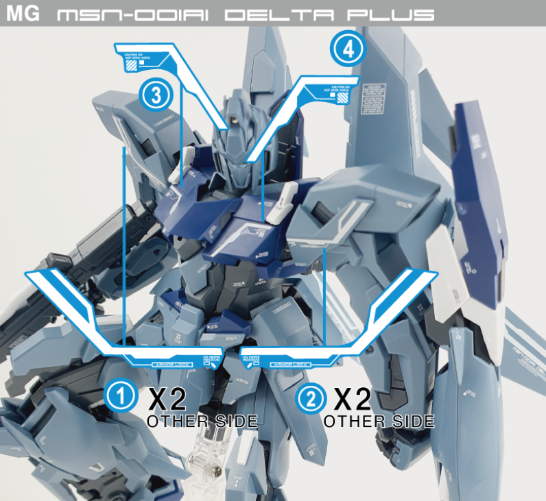 MG Delta Plus MANUAL (Normal) WATER DECAL