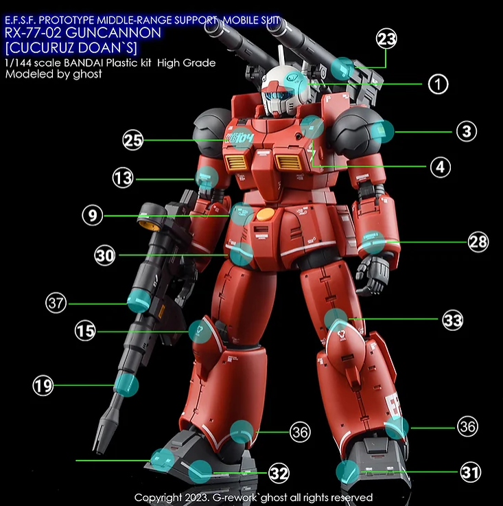 G-REWORK - [HG] RX-77-02 Guncannon [Cucuruz Doan's Island Ver.]