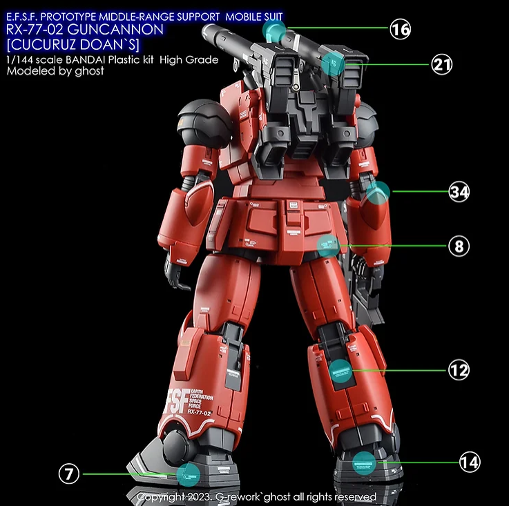 G-REWORK - [HG] RX-77-02 Guncannon [Cucuruz Doan's Island Ver.]