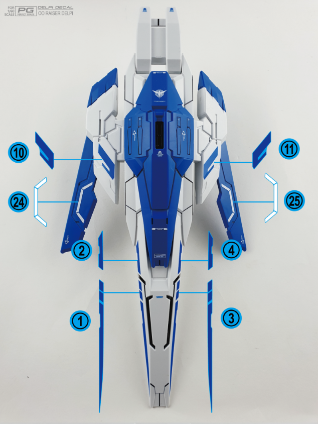 PG OO RAISER (Ver. Delpi) WATER DECAL