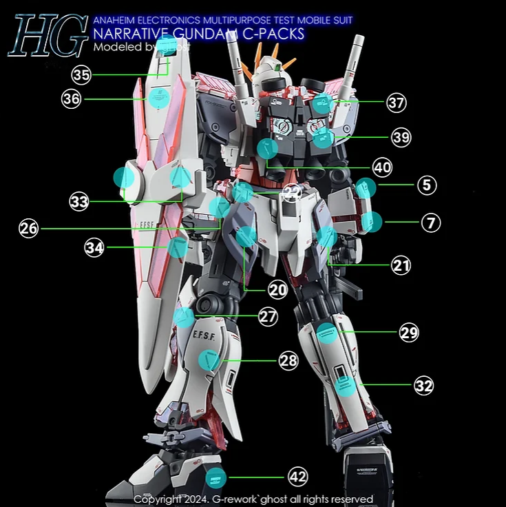 G-REWORK - [HG] RX-9/C Gundam Narrative [C-Packs] Water Decal