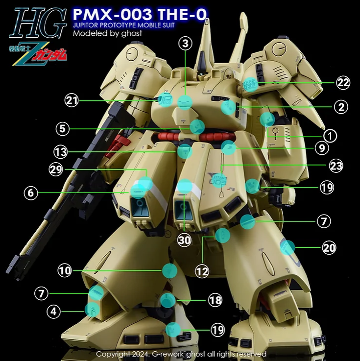 G-REWORK - [HG] PMX-003 The-O Water Decal