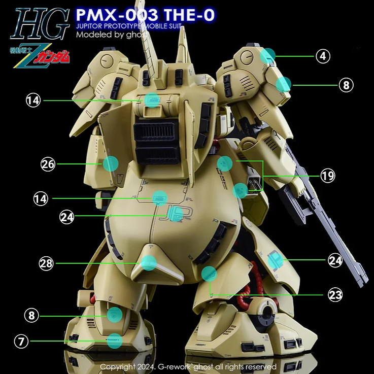 G-REWORK - [HG] PMX-003 The-O Water Decal