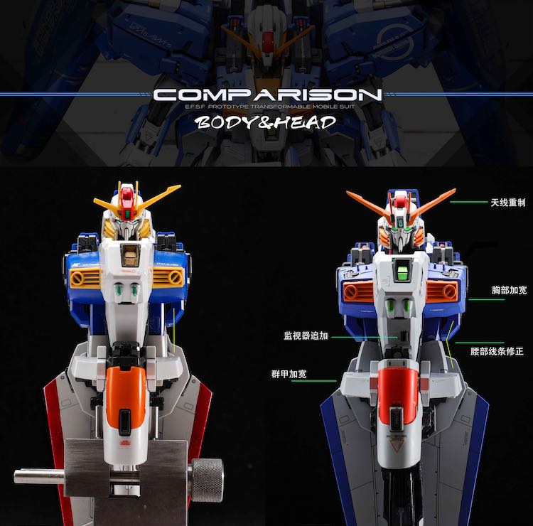 AOK MG EX-S Gundam Resin Conversion Kit