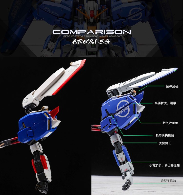 AOK MG EX-S Gundam Resin Conversion Kit