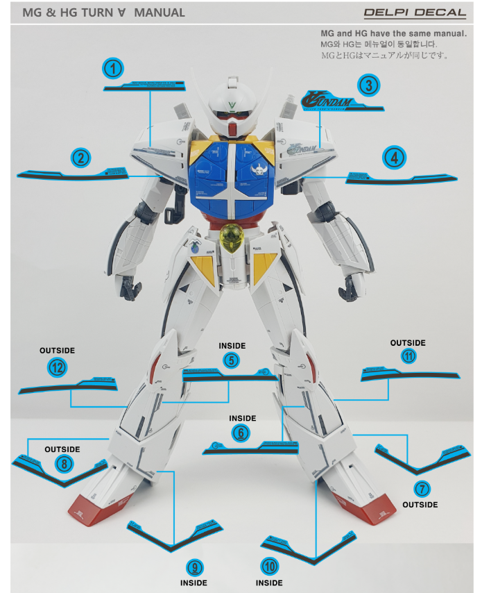 HG Turn A (Normal/HOLO) WATER DECAL