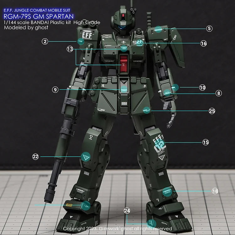 G-REWORK - [HG] GM SPARTAN Water Decal