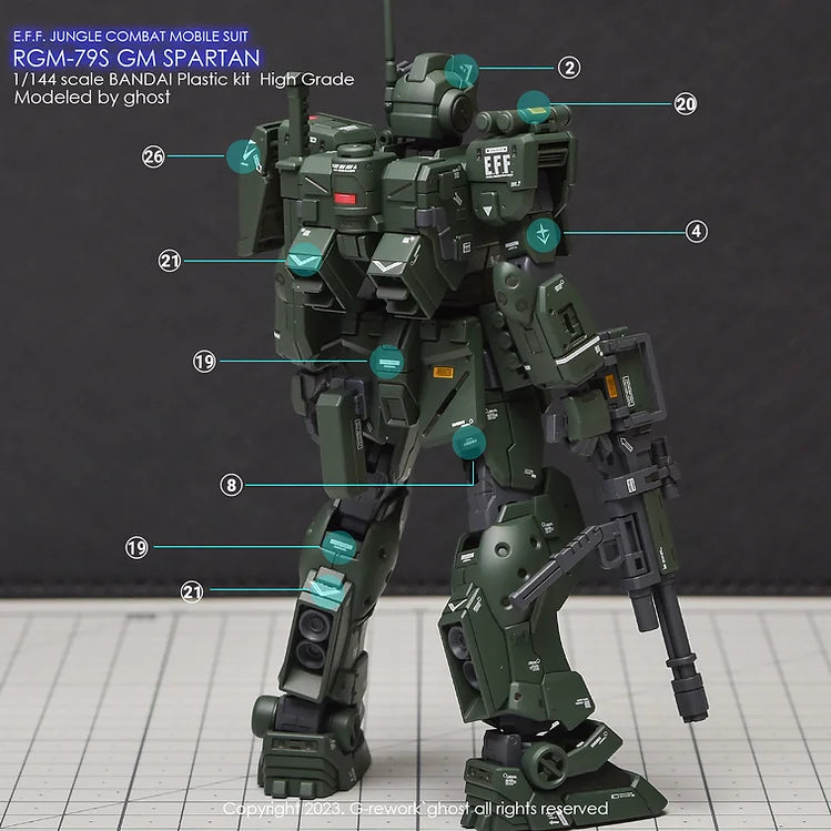 G-REWORK - [HG] GM SPARTAN Water Decal