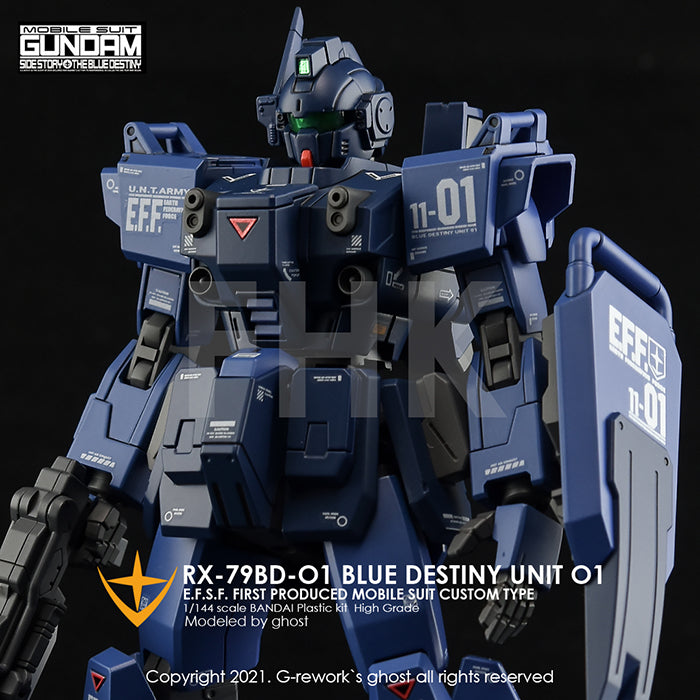 G-REWORK - [HG] RX-79 BD-01 [BLUE DESTINY] Water Decal