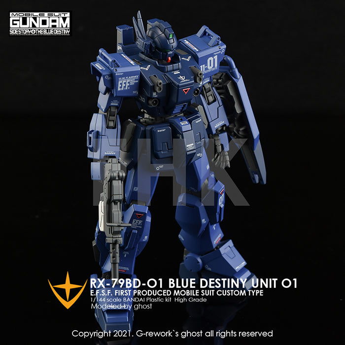 G-REWORK - [HG] RX-79 BD-01 [BLUE DESTINY] Water Decal