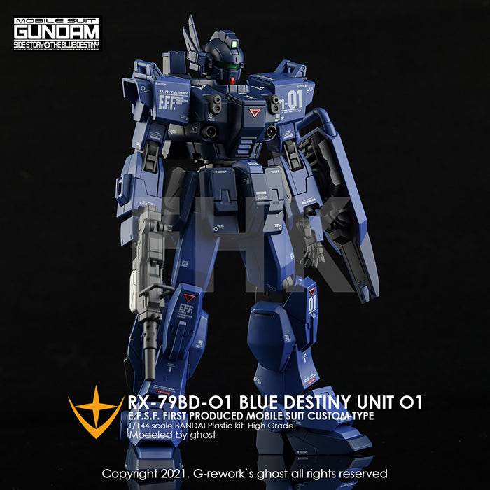 G-REWORK - [HG] RX-79 BD-01 [BLUE DESTINY] Water Decal