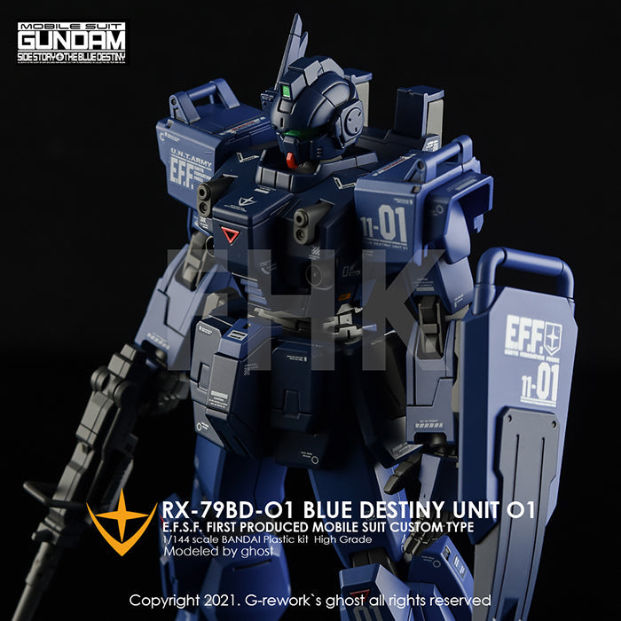 G-REWORK - [HG] RX-79 BD-01 [BLUE DESTINY] Water Decal